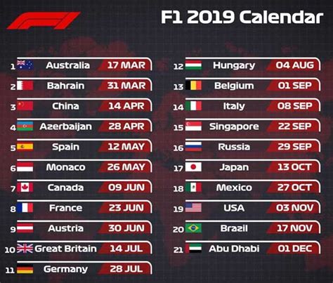 Calendario Fórmula Uno 2019 F1 | Buscar De Todo
