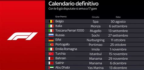 calendario jul 2021: calendario f1 2020 horarios argentina