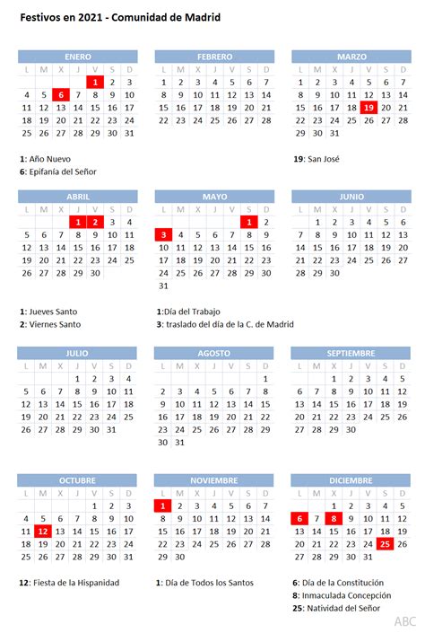 Calendario Laboral 2021 en Madrid: el 2 de mayo se ...