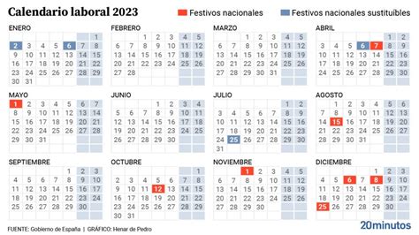 Calendario laboral 2023: próximos días festivos en España, puente de ...