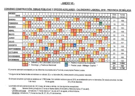 Calendario laboral construcción Málaga 2019 ...