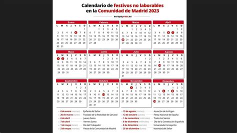 Calendario laboral de la Comunidad de Madrid en 2023