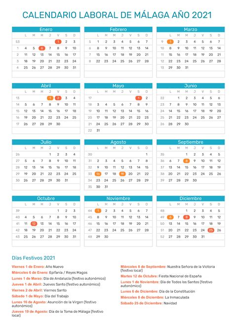 Calendario Laboral de Málaga año 2021 | Feriados