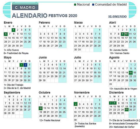 Calendario laboral Madrid 2020: días festivos y puentes | Madrid