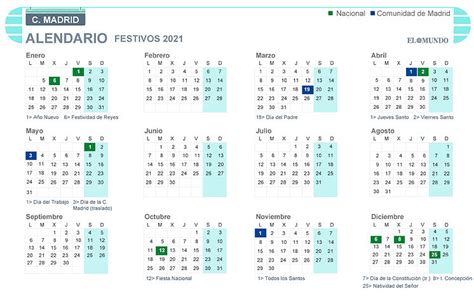 Calendario laboral Madrid 2021: Días festivos y puentes | Madrid