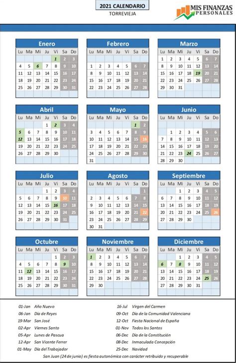 Calendario laboral Torrevieja 2021 Mis finanzas personales