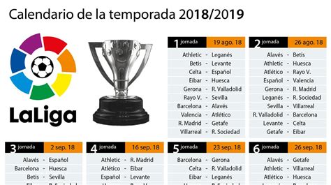 Calendario Liga De Futbol 2023 – Calendario Gratis