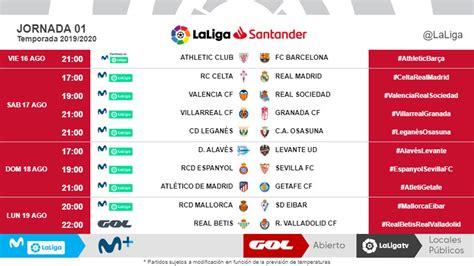 Calendario Liga Santander 2019 2020: Horario de las tres primeras jornadas