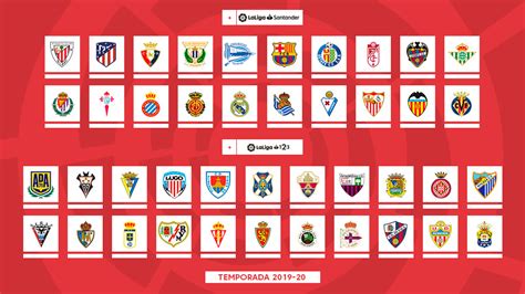 Calendario Liga Santander 2020 2020