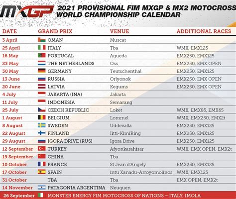 Calendario Mondiali 2021 Ora Italiana | calendario may 2021