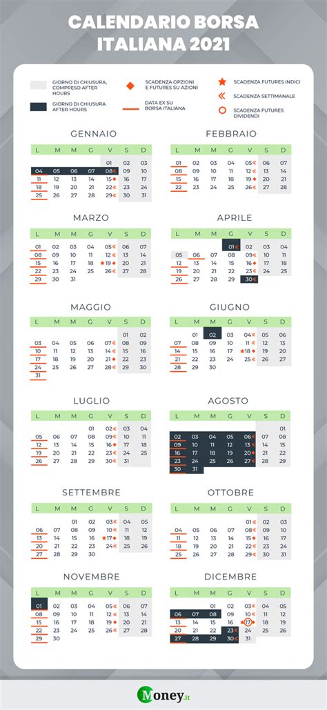 Calendario Mondiali 2021 Ora Italiana | calendario may 2021