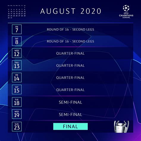 Calendario Ottavi Champions 2022 23   Calendario Italiano