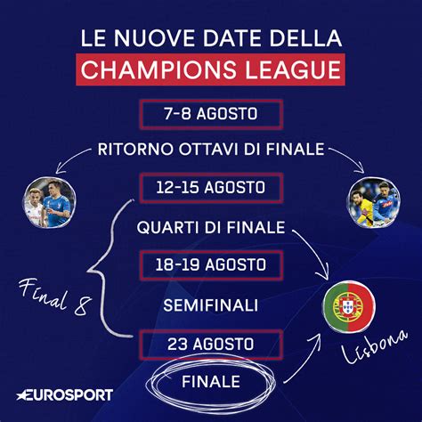 Calendario Ottavi Champions 2022 23   Calendario Italiano