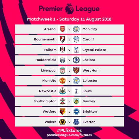 Calendario Premier League 2018/19