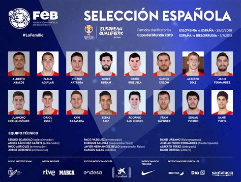 Calendario Seleccion Espanola Futbol 2019   SEONegativo.com