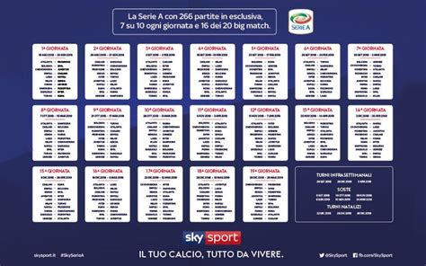 Calendario Serie A 2019/2020: tutte le partite del nuovo ...