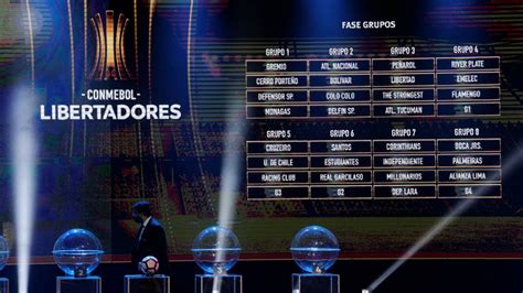 Calendario y fechas de la Copa Libertadores 2018   AS Colombia