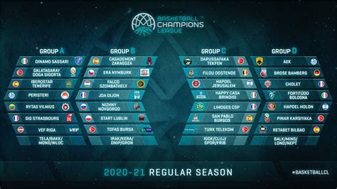Calendarios Champions League 2022 – Calendario Gratis