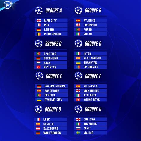 Calendrier De L Uefa Champions League 2022 23 Uefa Ligue Des   Mobile ...