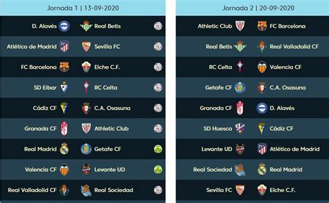 Calendrier Liga 2021 2022 Pdf | Calendrier avent