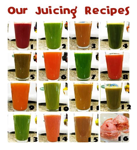 Cali Green Mama: Juice Fast Recipes!