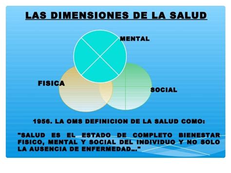 Calidad de vida definicion oms pdf