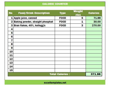 Calorie Counter Spreadsheet | Calorie Counter Template