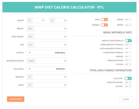 Calorie Fitness Calculator On The Net | Blog Dandk