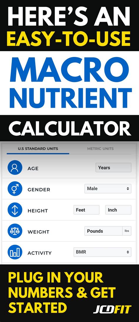 Calorie Intake Calculator: How To Calculate Your Intake ...