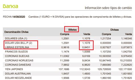 Cambio de divisas Bankia. ¿Interesa? ¿Cobran comisiones?   Cambiator.es