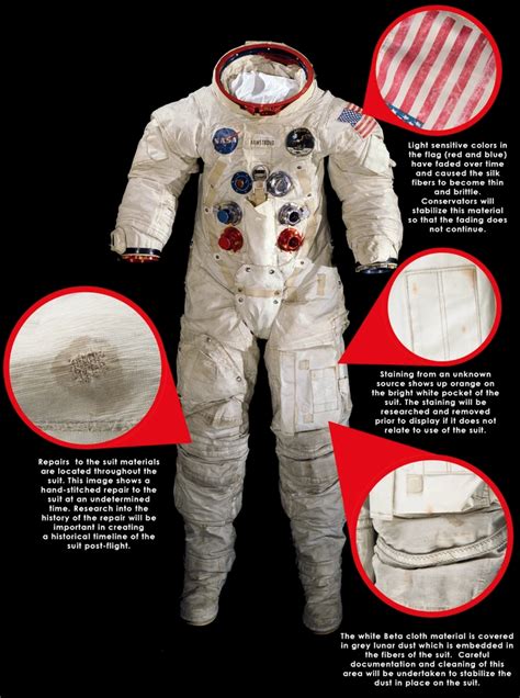 Campaña de Kickstarter busca reconstruir traje espacial de Armstrong ...