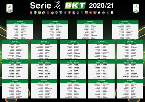 Campeonato italiano Serie B 2020 2021 começa dia 25 de setembro