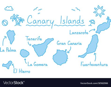 Canary islands map hand drawing doodle outline Vector Image