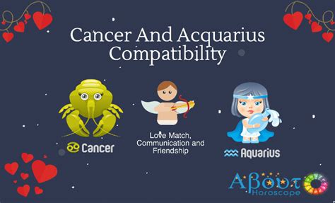 Cancer  And Aquarius  Compatibility, Love And Friendship
