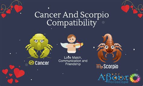 Cancer  And Scorpio  Compatibility, Love And Friendship