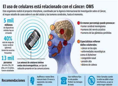 Cáncer cerebral y teléfonos celulares | ContraInfo.Com