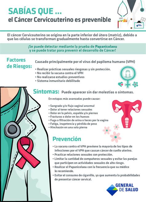 Cancer Cervicouterino Articulos