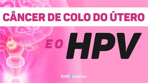 Câncer de Colo de Útero e o HPV   Prof. Fernanda Coelho ...
