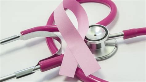 Cáncer de Mama 2018: Tipos de cáncer de mama y estadios