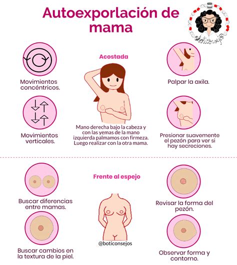 Cáncer de mama   ¿Cómo se realiza la autoexploración mamaria?
