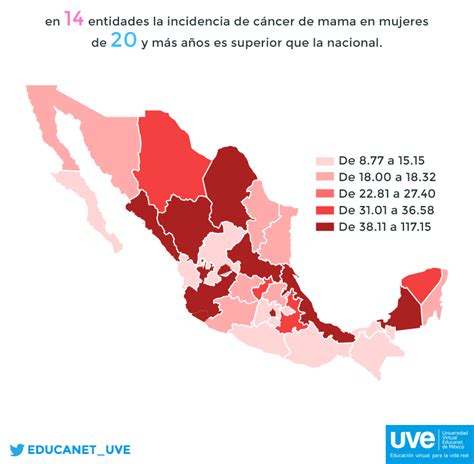 Cáncer de mama en México   UVE