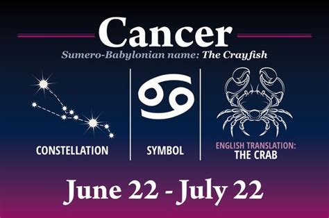 Cancer December 2019 horoscope: Check astrology reading ...