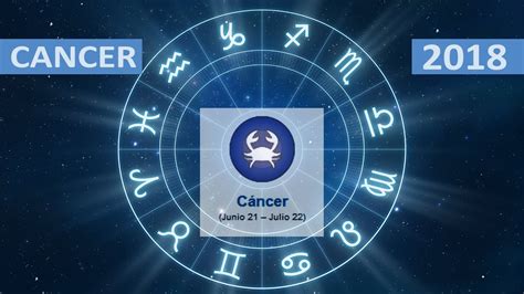 Cancer   Horoscopo Del Signo Zodiacal De Cáncer  Junio 21   Julio 22 ...