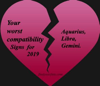 Cancer Love Compatibility Horoscopes 2019   FindYourFate.com