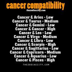 Cancer Man Horoscope Quotes. QuotesGram