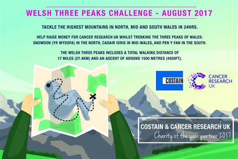 Cancer Research   Three Peaks Challenge Poster   FreyssinetUK