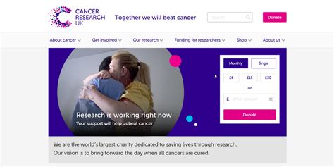 Cancer Research UK   podstore