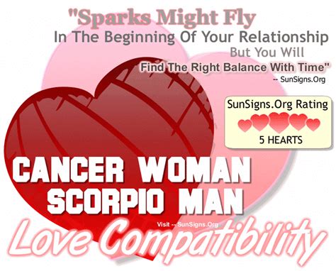Cancer Woman Compatibility With Men From Other Zodiac ...