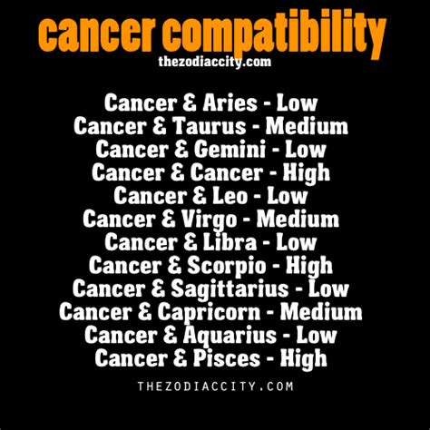 Cancer Zodiac Compatibility | Tumblr
