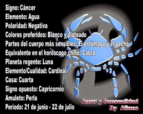 Cancer Zodiaco Caracteristicas   SEONegativo.com